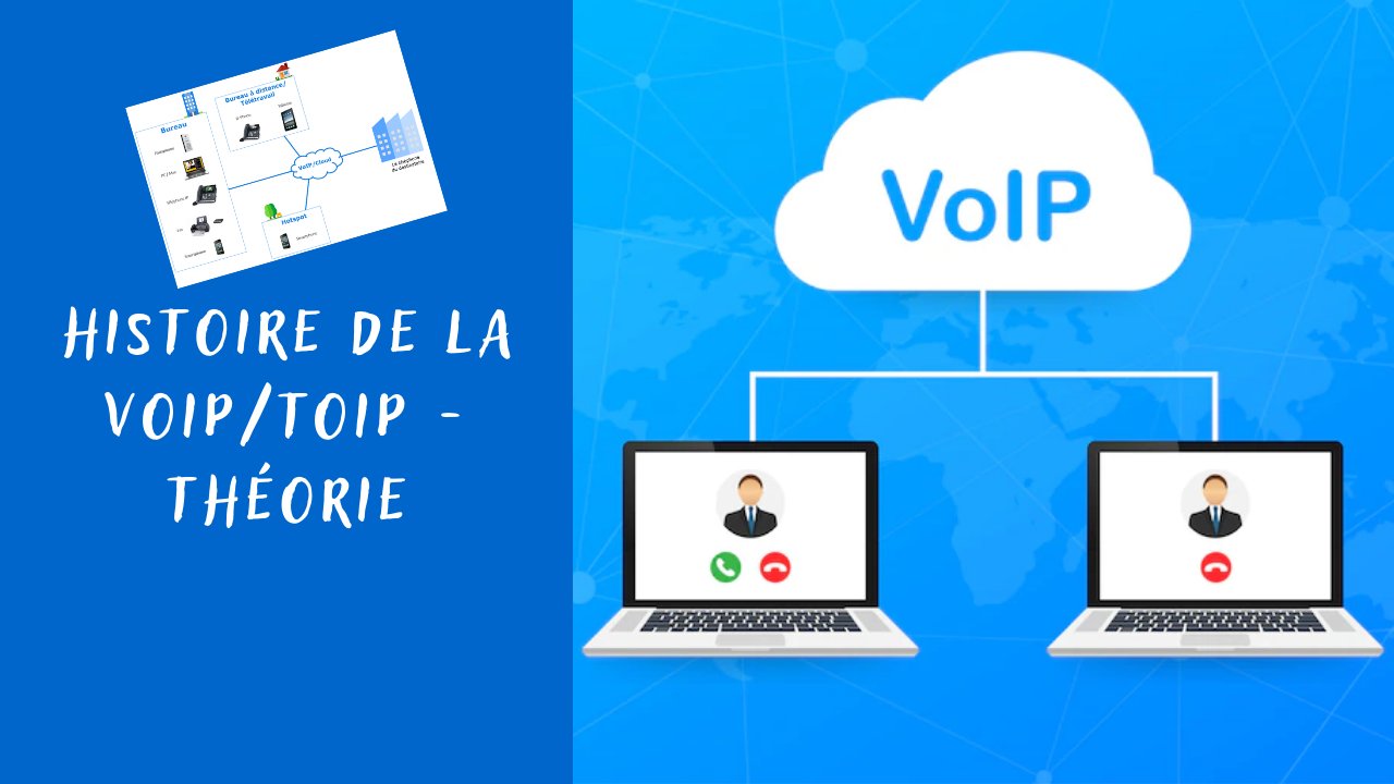 l'histoire de la VOIP et TOIP